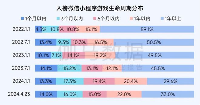 游戏社区正在打破游戏厂商的偏见CQ9电子最新网站中国最大的(图3)