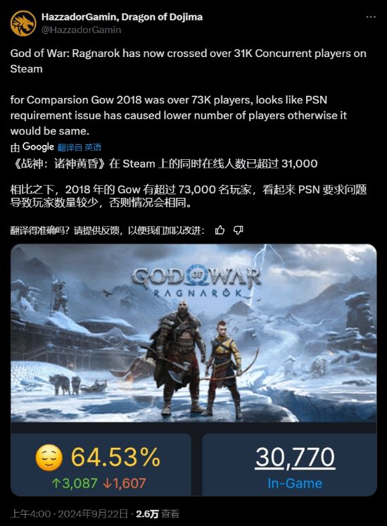 》Steam》一半CQ9电子《战神5(图1)
