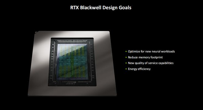 5080必搭4K240Hz OLED显示器CQ9电子这台神器拉满游戏体验！RTX(图3)