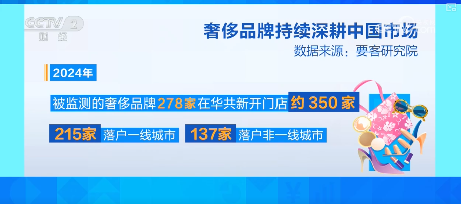 品牌创新消费场景 掀起深耕中国市场转型浪潮CQ9电子平台网站客群扩容、潜力释放！国际(图7)